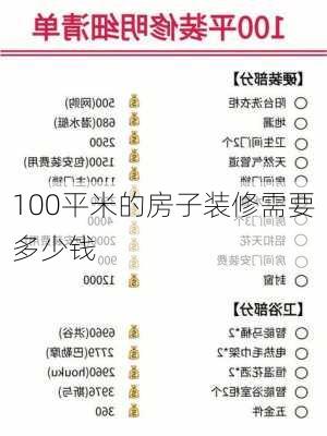 100平米的房子装修需要多少钱