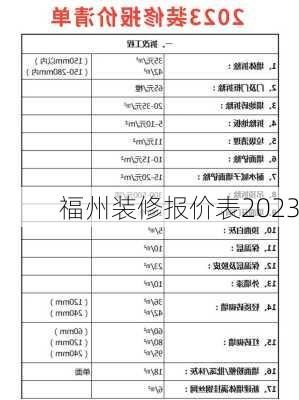 福州装修报价表2023