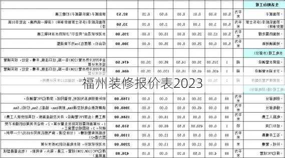 福州装修报价表2023